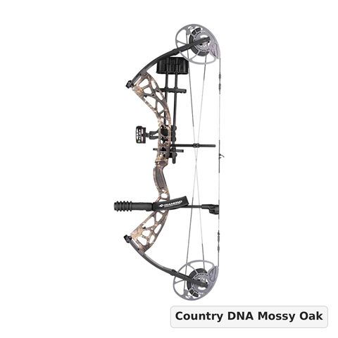 Diamond Edge Max Binary compoundpakke